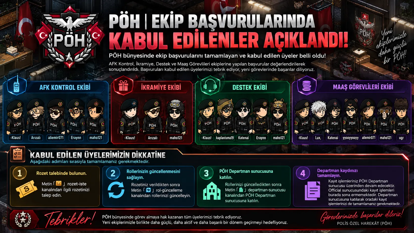 PÖH | EKİP BAŞVURULARINDA KABUL EDİLENLER AÇIKLANDI!